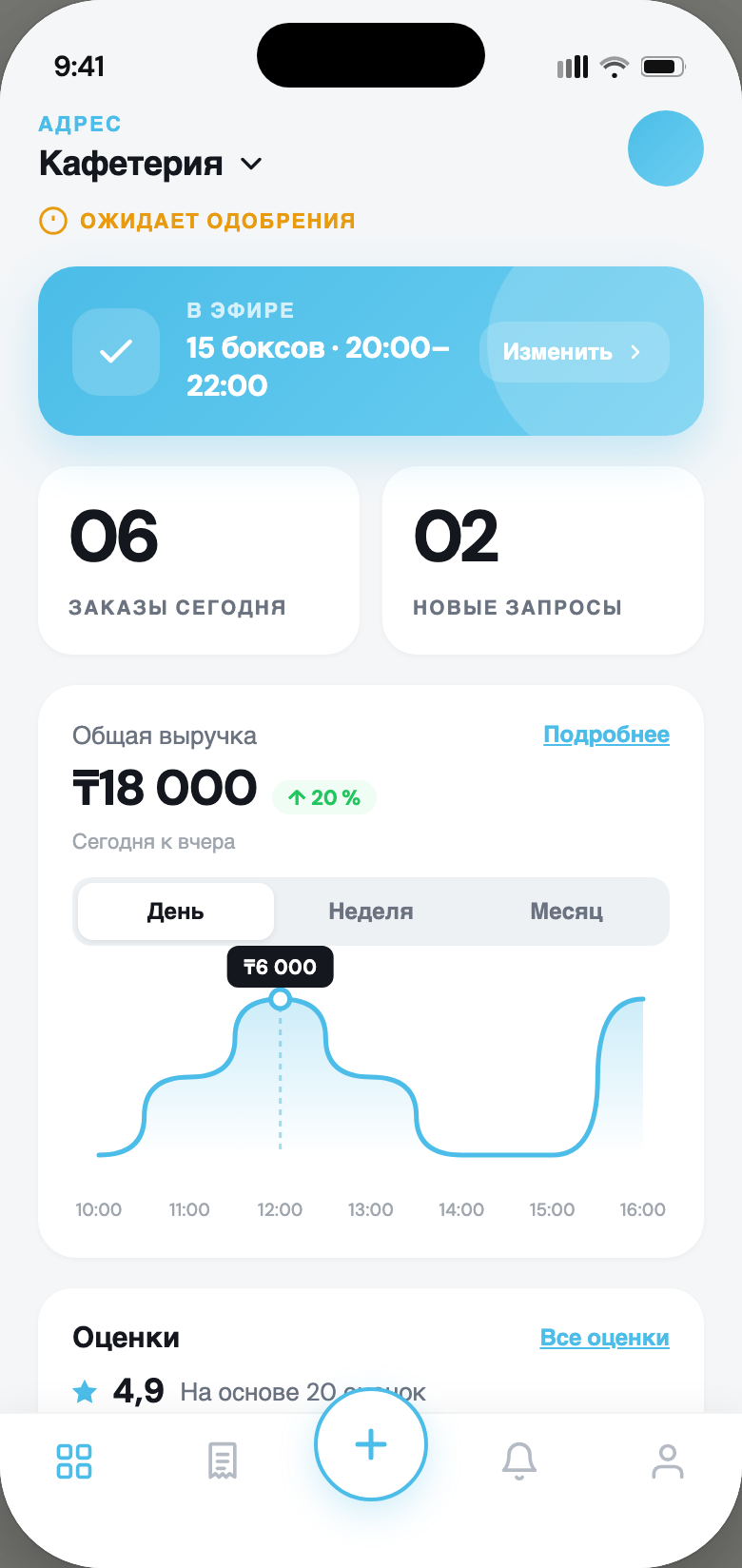 Ules Business dashboard screen